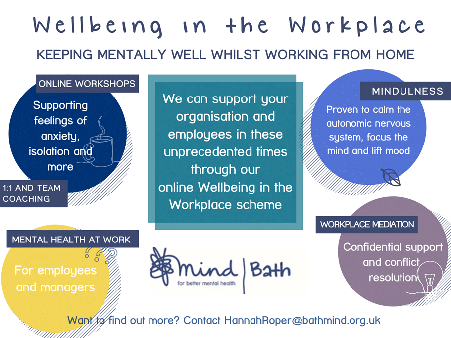 Mental Health and Wellbeing Workshops for your Workplace