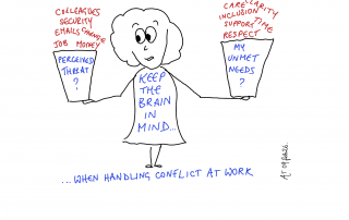 A handdrawn woman is holding out in her hands two buckets - one bucket says on it 'What is the perceived threat' and the other, 'What are my unmet needs?"