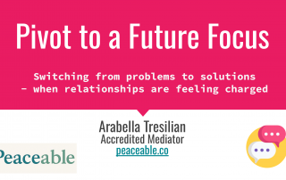 Pivot to a future focus