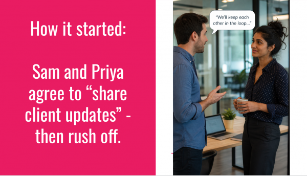 Image of two colleagues and the text, "How it started: Sam and Priya agree to “share client updates” - then rush off."